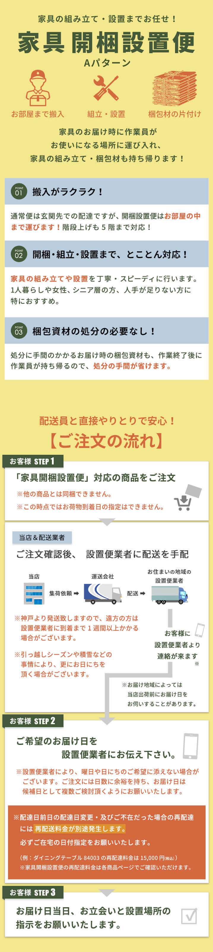 家具 設置 セール 料金