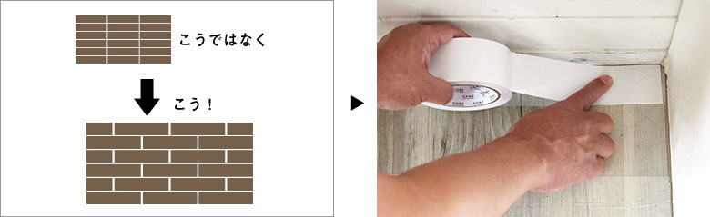両面テープでの施工方法