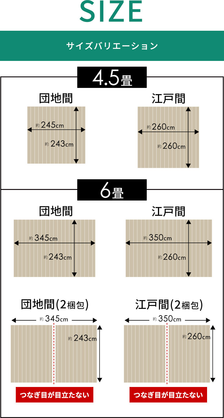 サイズバリエーション 江戸間 団地間 4.5畳 6畳