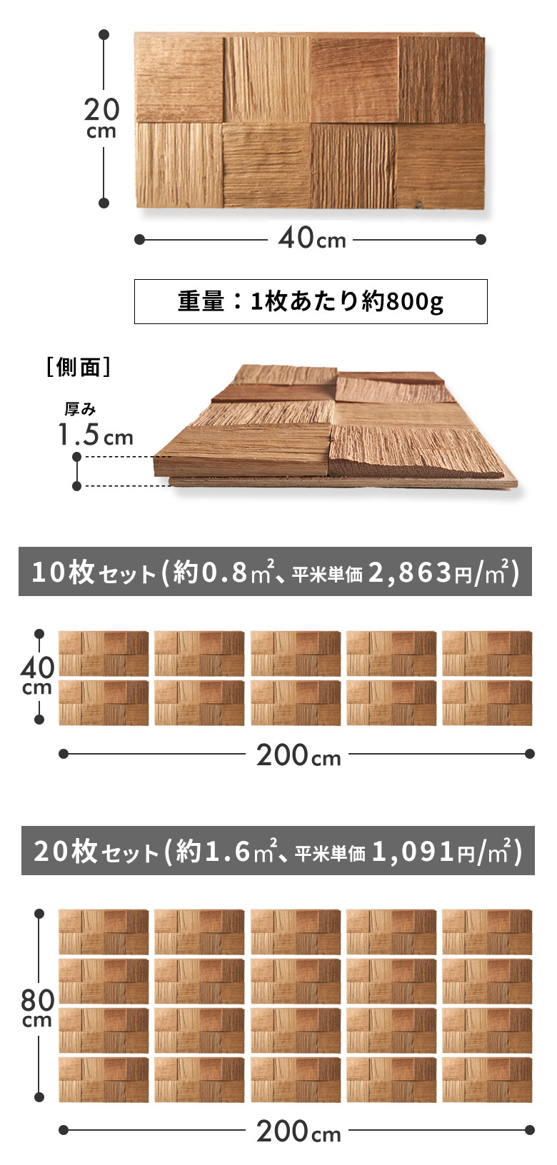 サイズ