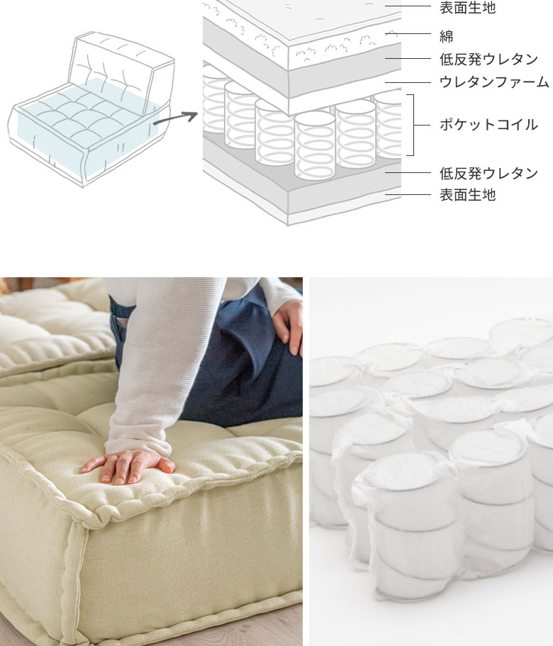 体圧を分散し長時間でも疲れにくい座り心地