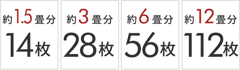 1.5畳。3畳。6畳。12畳分のセット