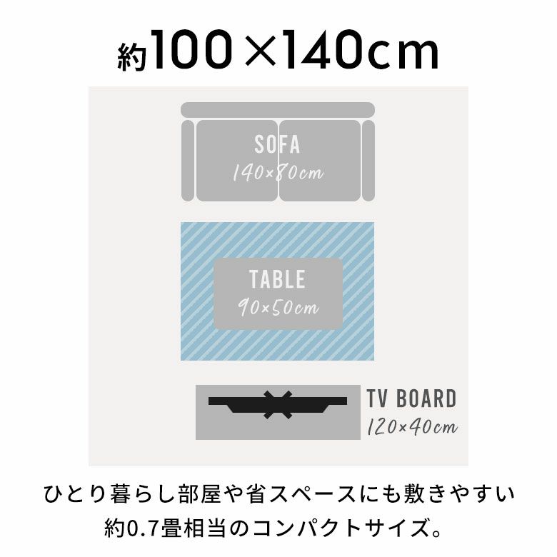 ラグラグマット約100×140cmベニオワレン風長方形滑り止め付きカーペット絨毯じゅうたんホットカーペット床暖房対応可敷物マットオールシーズン春夏秋冬シャギーモロッカンおしゃれ北欧リゾート雑貨インテリアアジアン[b2c-]