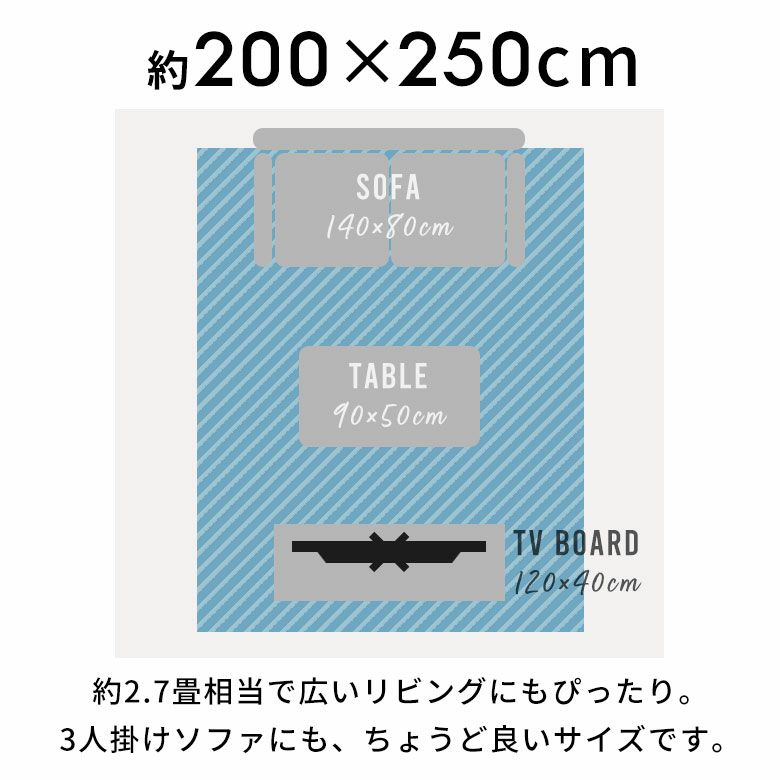 ラグラグマット約200×250cmベニオワレン風長方形滑り止め付きカーペット絨毯じゅうたんホットカーペット床暖房対応可敷物マットオールシーズン春夏秋冬シャギーモロッカンおしゃれ北欧リゾート雑貨インテリアアジアン[b2f-]