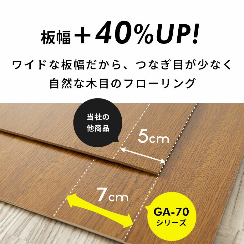 1梱包タイプ】【板幅ワイド７cmタイプ】【低ホルマリン】軽量 ウッドカーペット 江戸間 4.5畳用 約260×259cm GA-70シリーズ  WIDE70 ワイド70【フローリングカーペット 木製 フローリング材 床 リフォーム 4畳半 4.5帖 和室 マット】 | バリ島直輸入！アジアン雑貨・家具の  ...