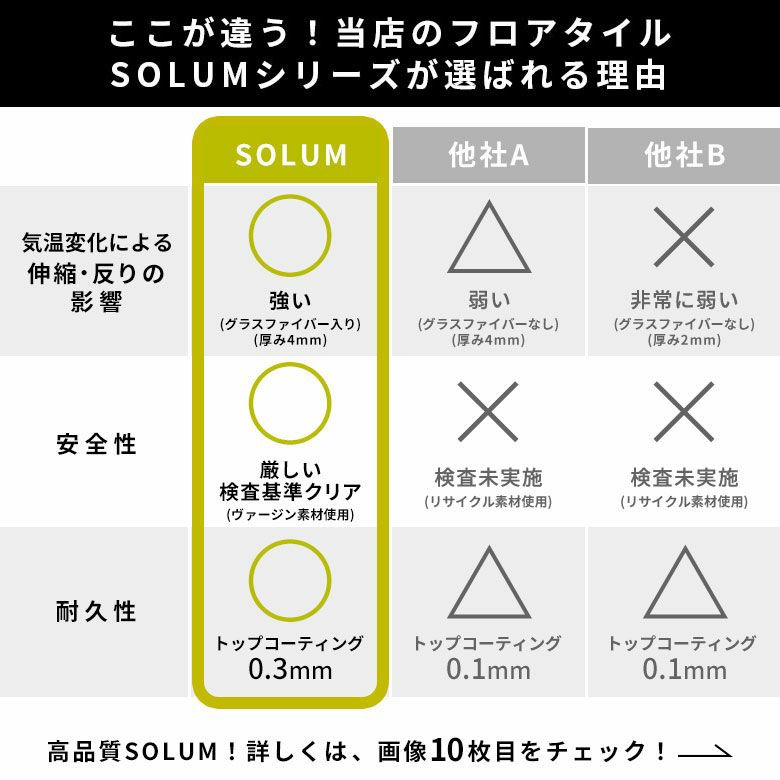 フロアタイル床タイル18枚セット約2畳置くだけ吸着貼ってはがせる接着剤不要敷くだけグレーホワイトブラック置き敷きタイプ[set18-84]【天然石風大理石マーブルフローリングマットストーン調フロアタイルホワイトインテリアリゾートアジアン】