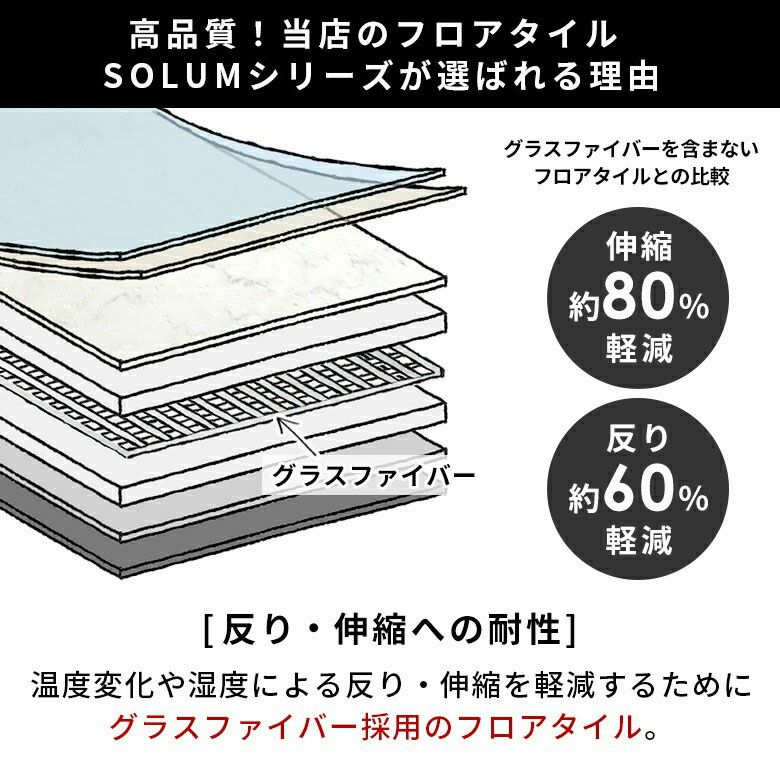 フロアタイル床タイル18枚セット約2畳置くだけ吸着貼ってはがせる接着剤不要敷くだけグレーホワイトブラック置き敷きタイプ[set18-84]【天然石風大理石マーブルフローリングマットストーン調フロアタイルホワイトインテリアリゾートアジアン】
