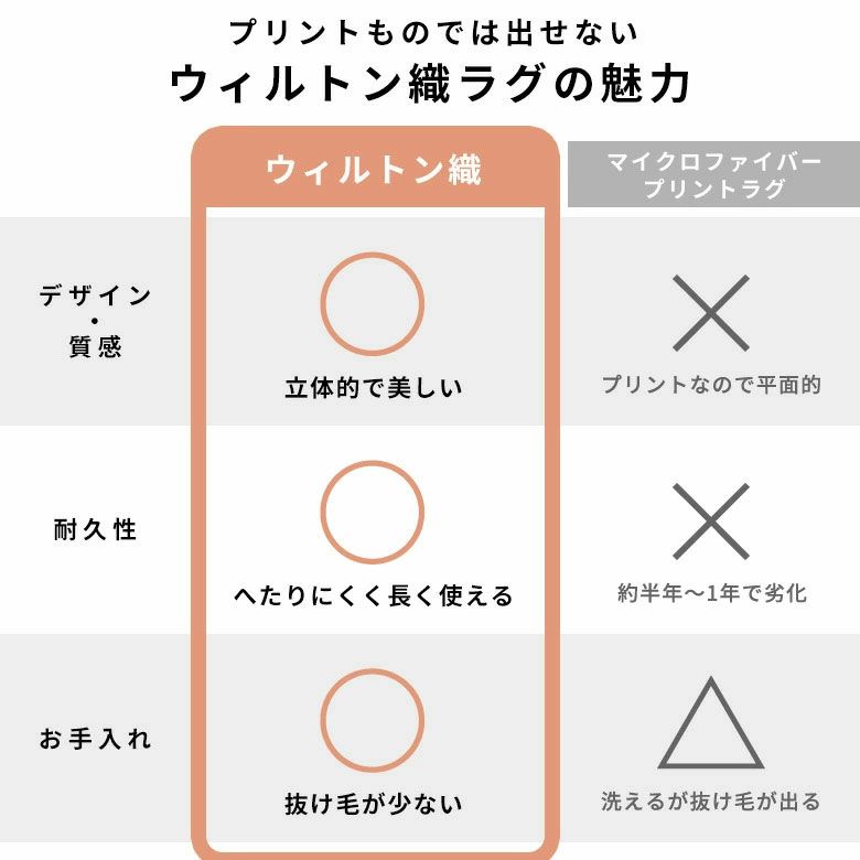 ラグラグマットウィルトン織パッチワーク柄エジプト製約200×250cm長方形約W200cmD250cmH1cmペルシャ絨毯風カーペットじゅうたんアンティーク風オールシーズン春夏秋冬リビングおしゃれ北欧リゾートエスニックアジアンモロッカン[eg84271]