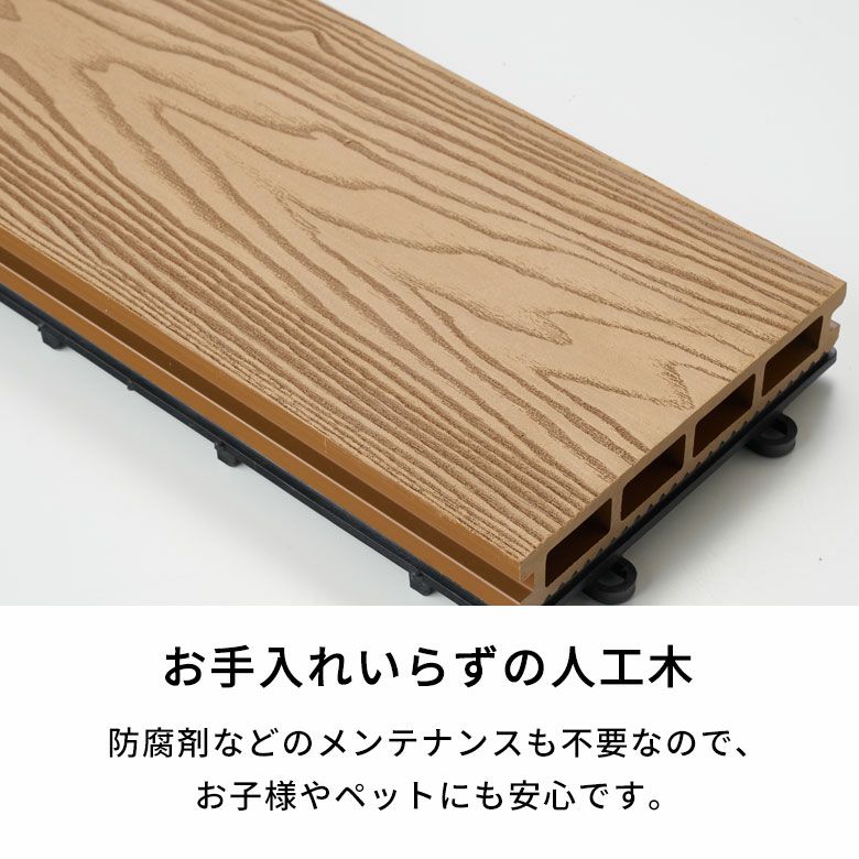 簡単ジョイントでおしゃれに！人工木ウッドデッキタイル 4枚セット 120x30cm