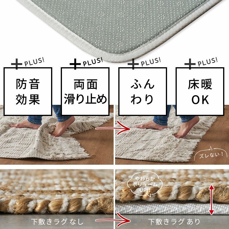 下敷きラグラグ下敷きウレタン200x250cm対応約W192cmD242cmH1cm滑り止め付きクッション性洗える手洗い防音転倒対策遮音衝撃吸収保温床暖房ホットカーペット可ラグマットラグパッドラグパットおしゃれ北欧雑貨インテリアアジアン[70204]