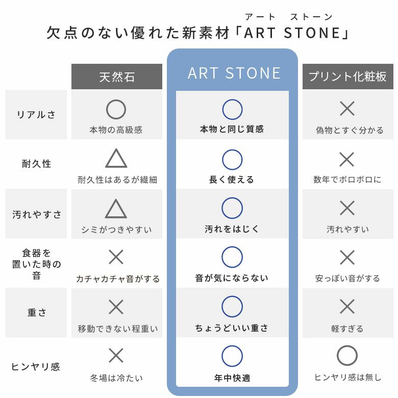 天然石　テーブル 天然石を超える新素材天板と 天然ラバーウッドの大理石柄ダイニング