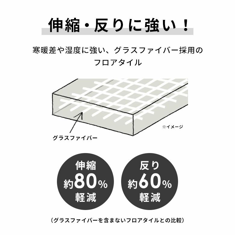 フロアタイル置くだけ吸着敷くだけ床材56枚セット約6畳グレーブラックストーン調大理石風フローリングタイルマットカーペット床フロアフロアシート接着剤不要滑り止め付き賃貸おしゃれ北欧リゾートインテリア雑貨DIYアジアン[set56-84253]